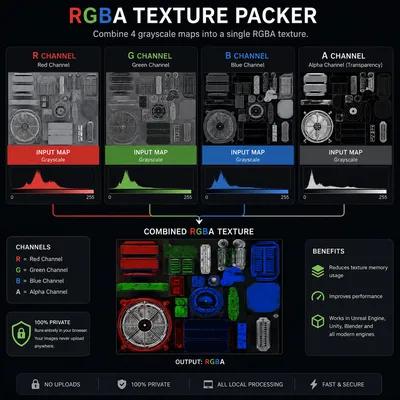 Free RGBA Texture Packer